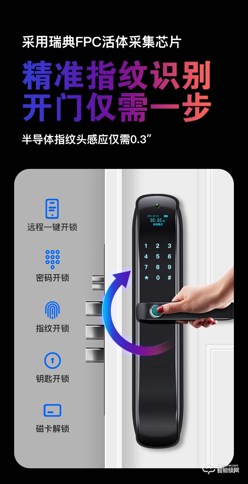 黑帆智能锁 MJ004家用防盗门智能锁密码锁