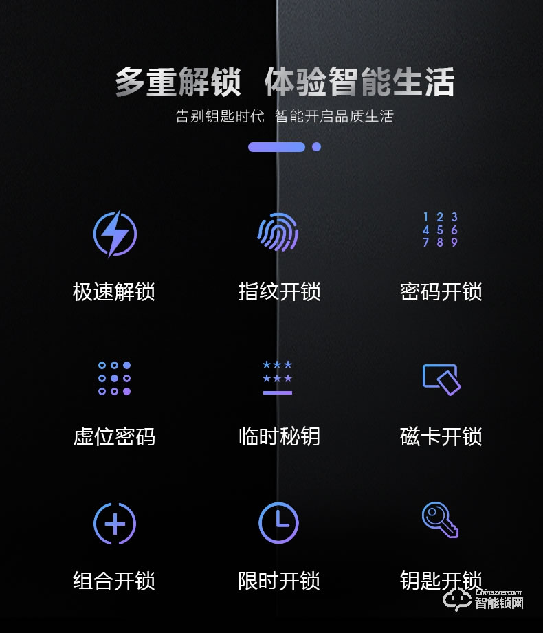 卢纳森智能锁 X6推拉式家用防盗门密码智能锁