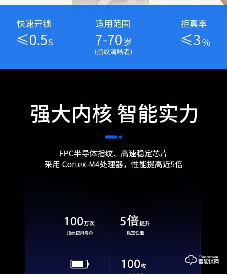 乐固智能锁 M2办公家用房间门指纹门锁