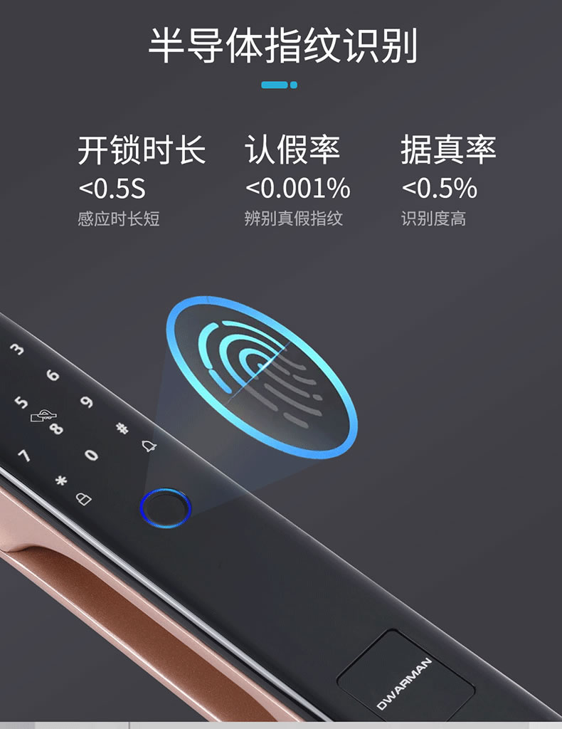 迪华曼智能锁 S210全自动电子猫眼隐藏锁指纹锁