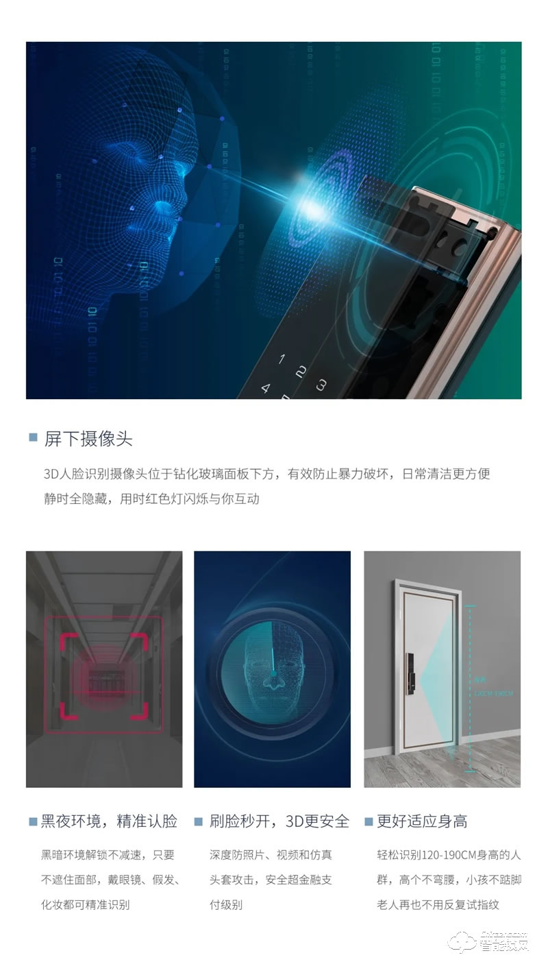 因特智能锁 VF5-M人脸识别全功能智能锁