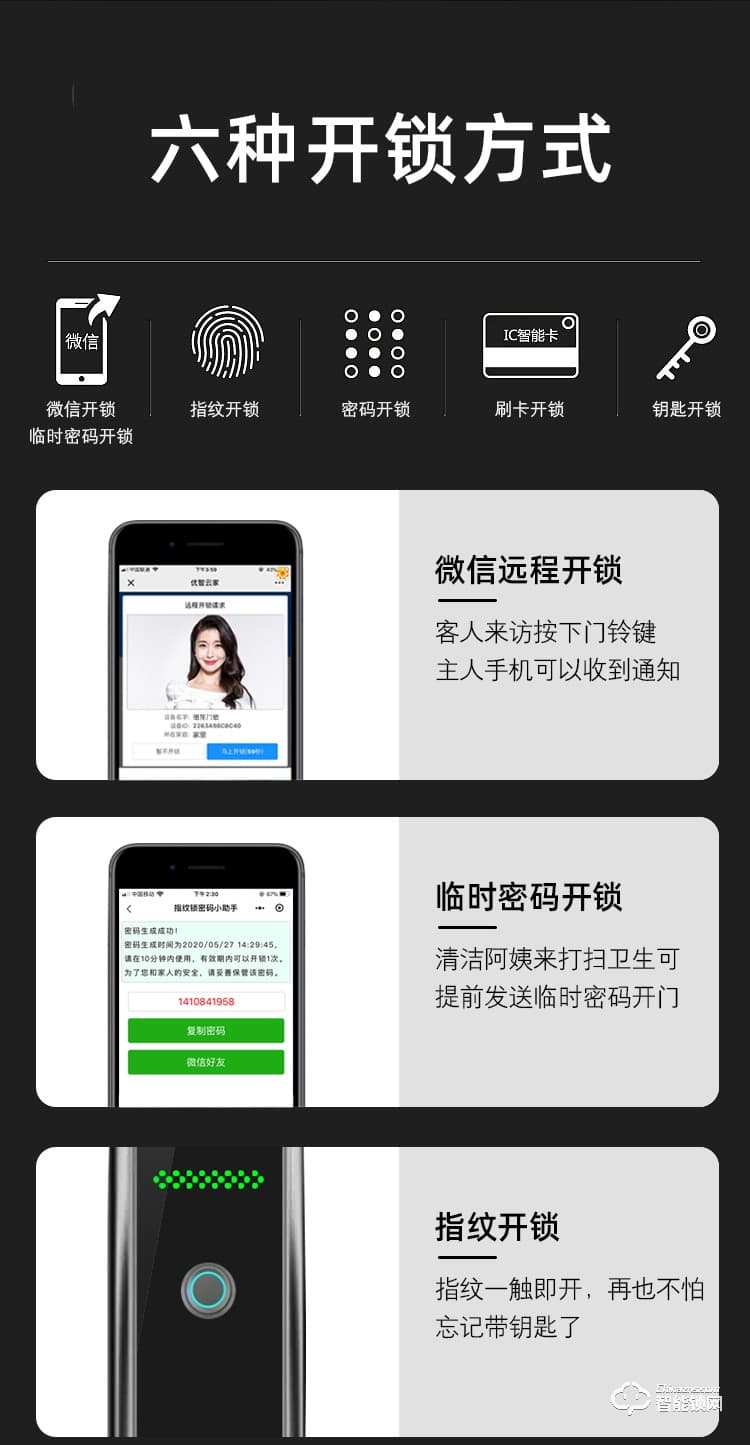 省馨智能锁 A11全自动电子锁家用密码锁