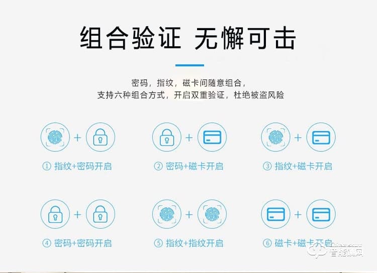 依蒙智能锁 X2别墅双开门指纹锁欧式锁