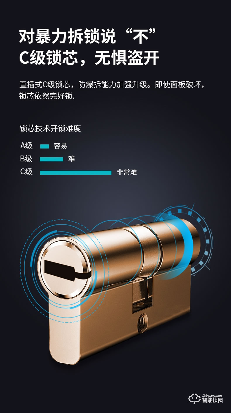 易麟智能锁 Y02 半自动家用智能锁