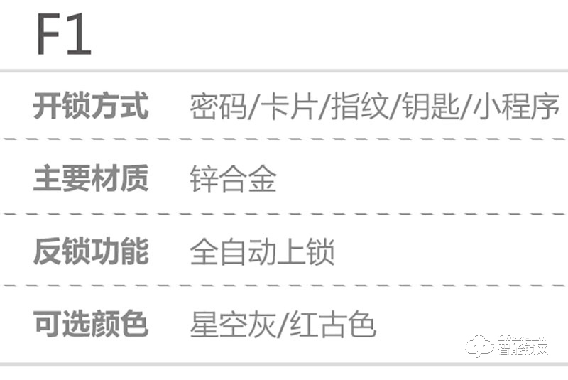 莱尔玛智能锁 F1家用智能锁
