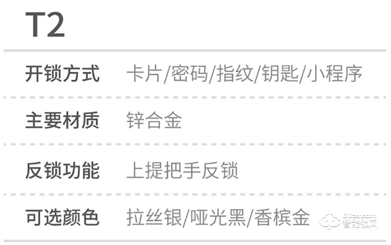莱尔玛智能锁 T2家用智能锁