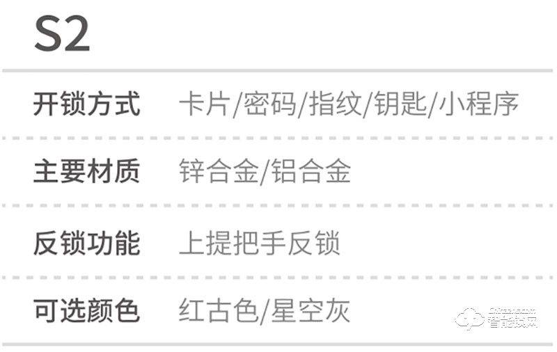 莱尔玛智能锁 S2家用智能锁