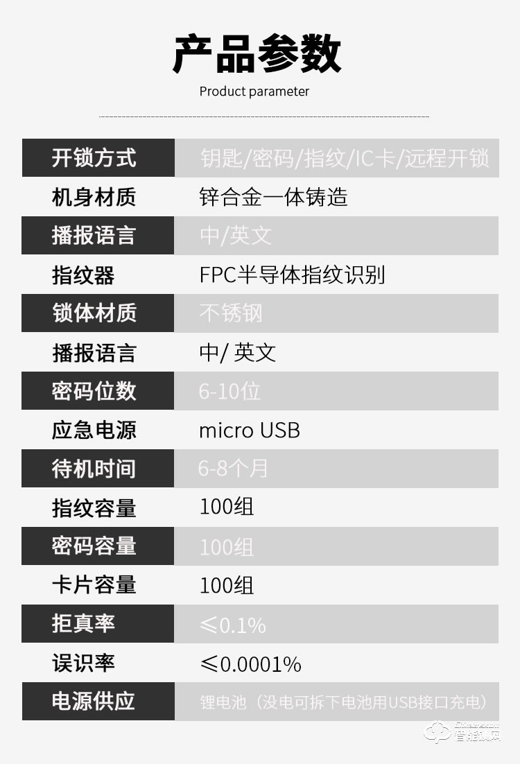 顾乐智能锁 805家用全自动智能锁