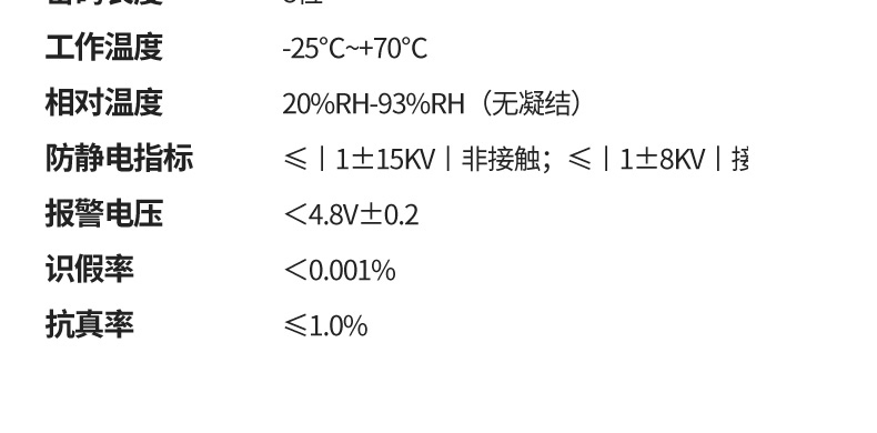 海尔Haier指纹锁 密码锁家用防盗门智能门锁C级锁芯 防盗门电子密码锁 P20