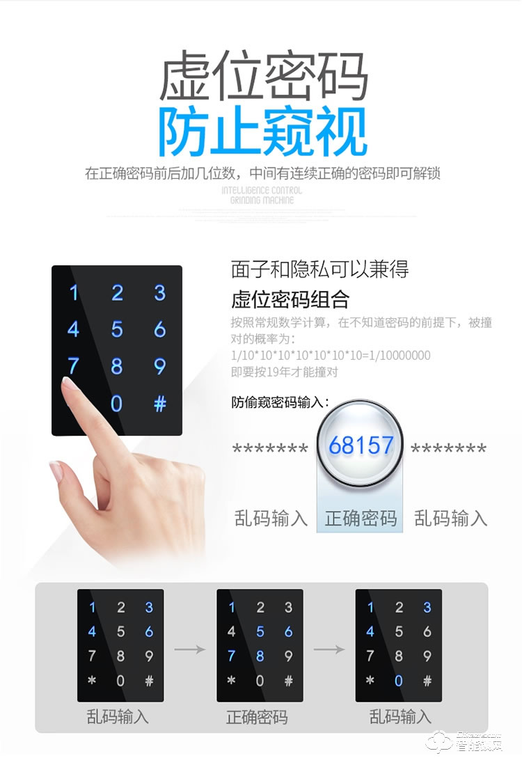 大鹅智能锁 时尚直板家用防盗门密码锁