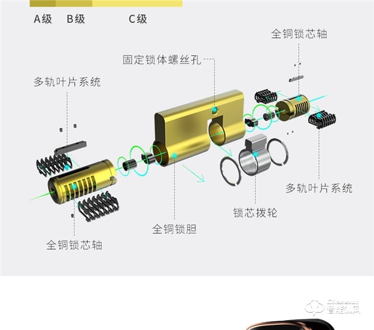 扬子智能锁 S1半自动直板密码指纹锁