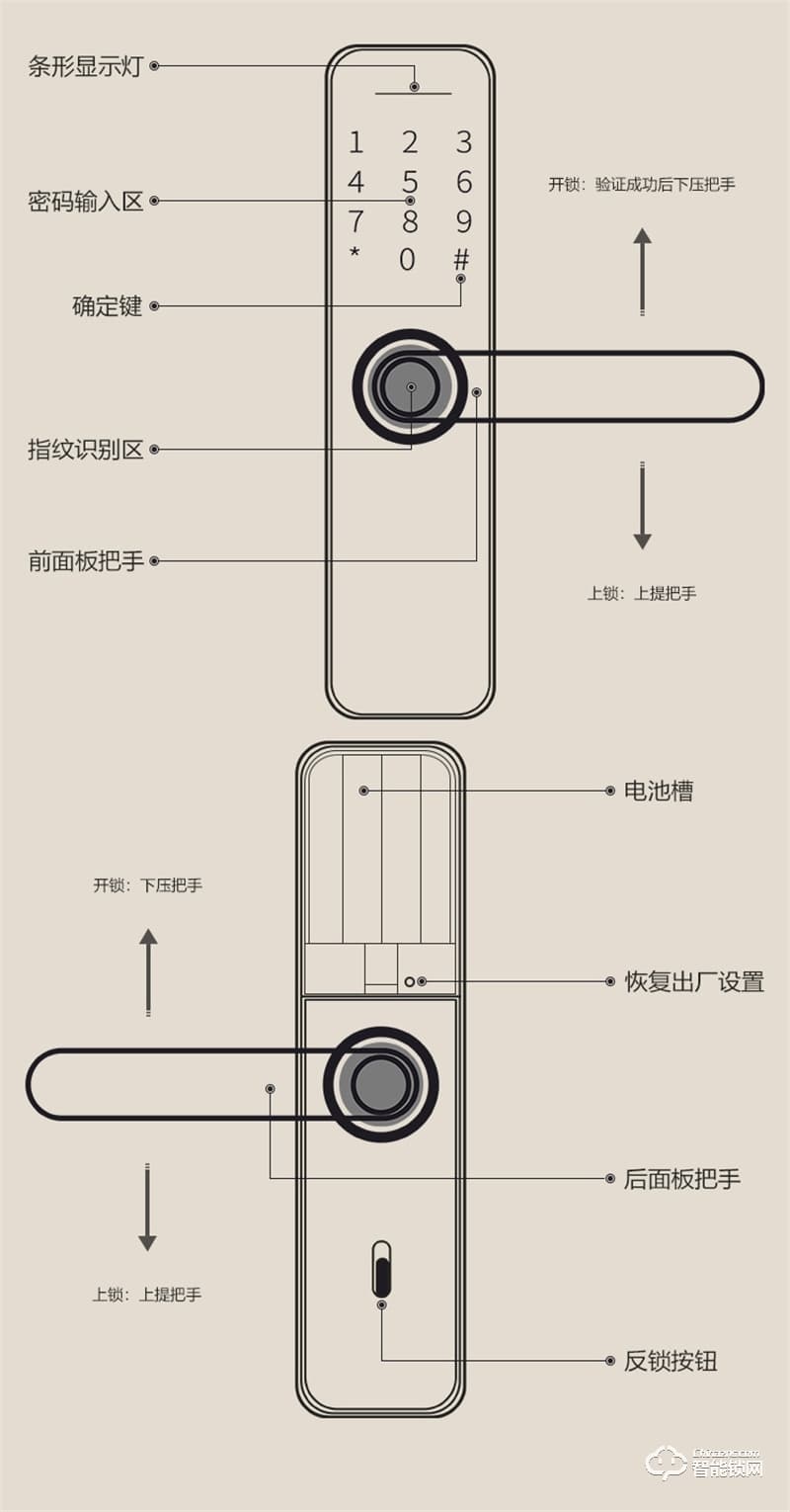 一铃智能锁S9 一触即开智能指纹锁