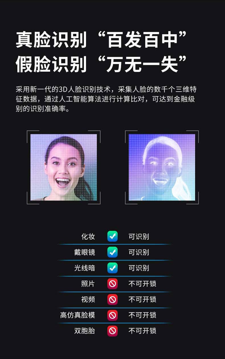 果加3D人脸识别智能锁 TT face 全自动指纹锁电子锁 远程视频开锁