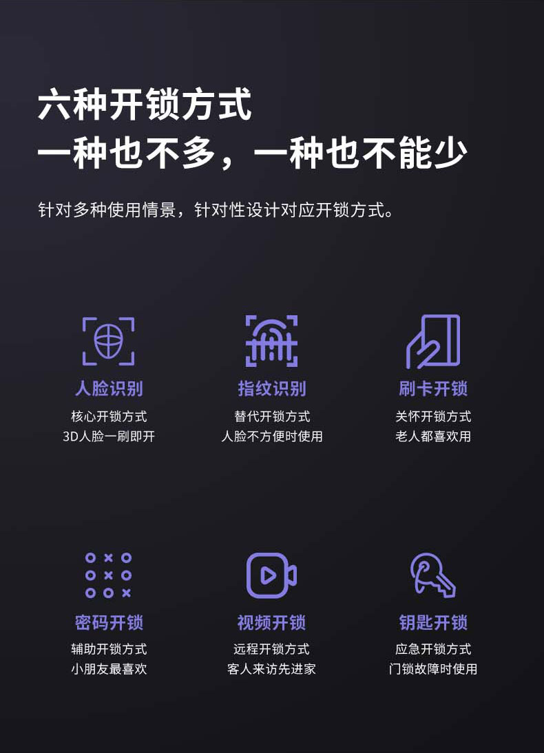 果加3D人脸识别智能锁 TT face 全自动指纹锁电子锁 远程视频开锁