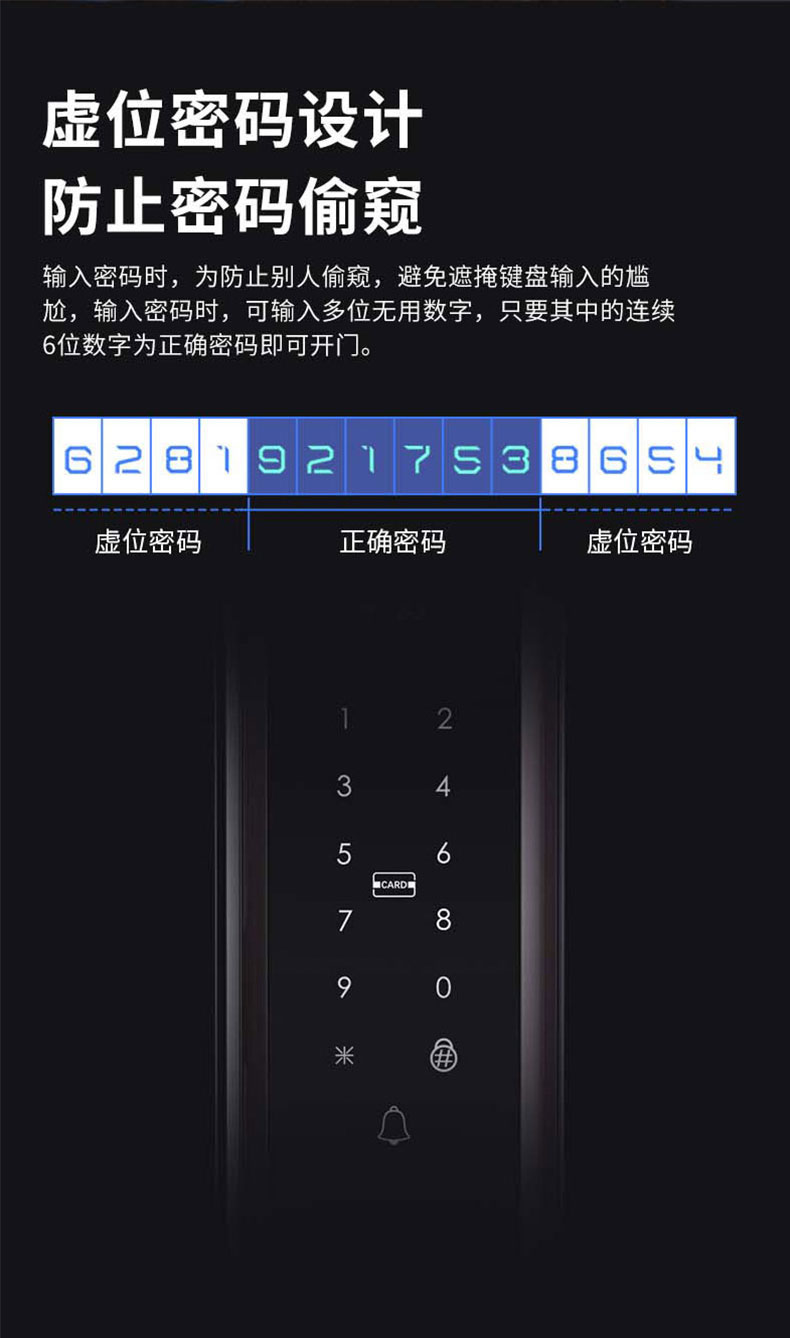 果加3D人脸识别智能锁 TT face 全自动指纹锁电子锁 远程视频开锁