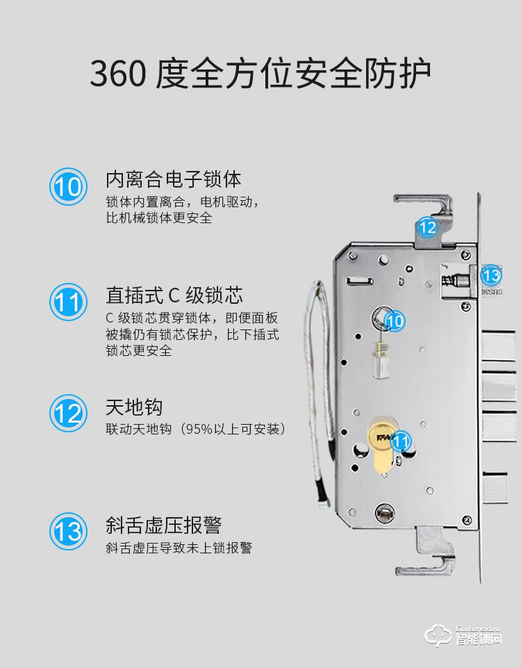 青稞智能锁 N5H家用防盗门智能密码指纹锁