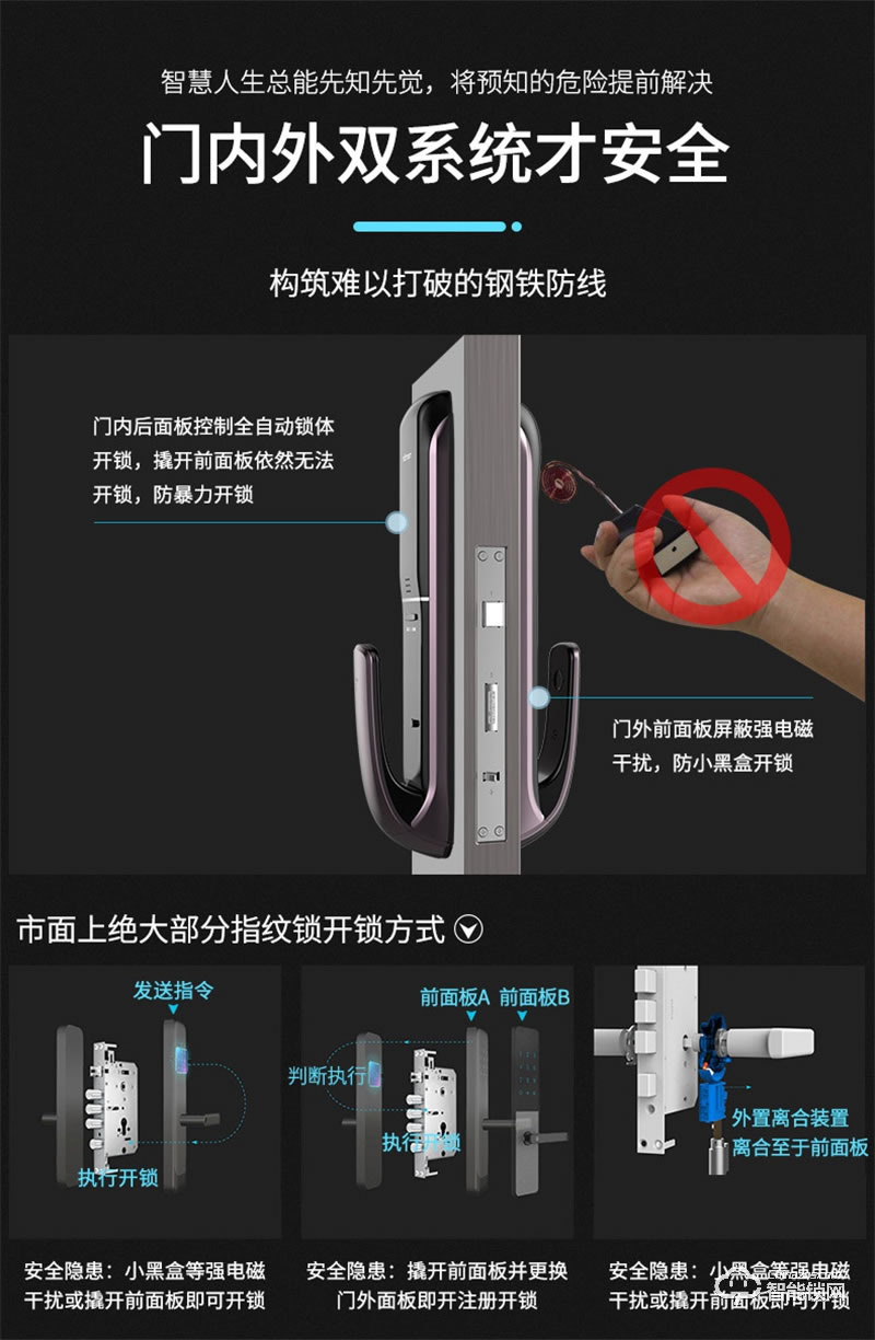 亚太天能A3全自动指纹锁 门内外双芯双系统