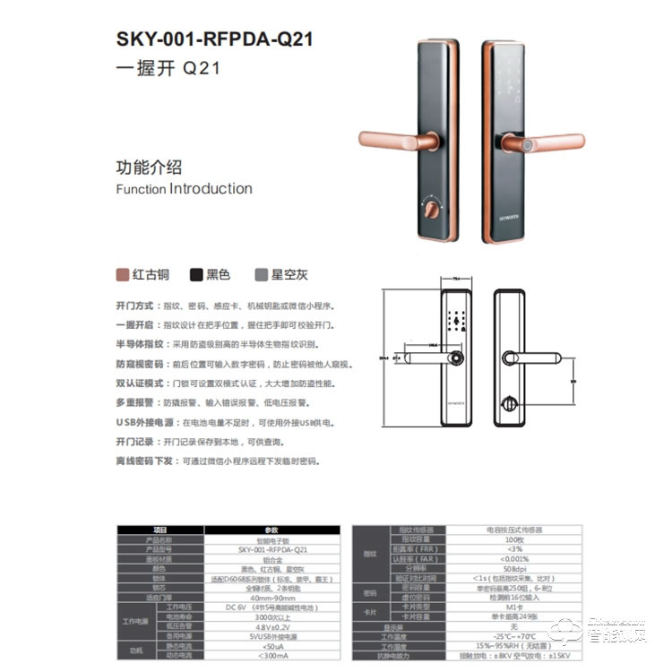 创维SKY-001-RFPDA-Q21 防窥视密码