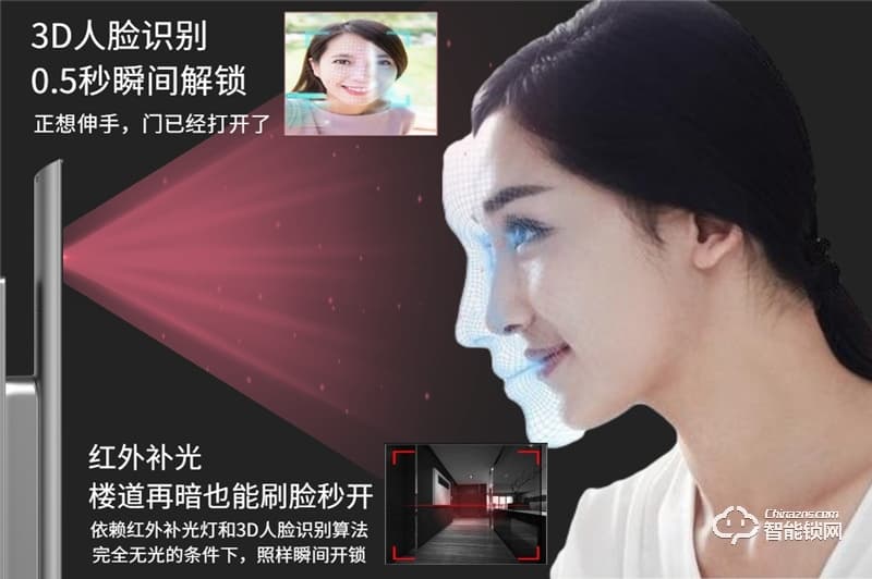 洛克曼G13智能锁 3D人脸识别 