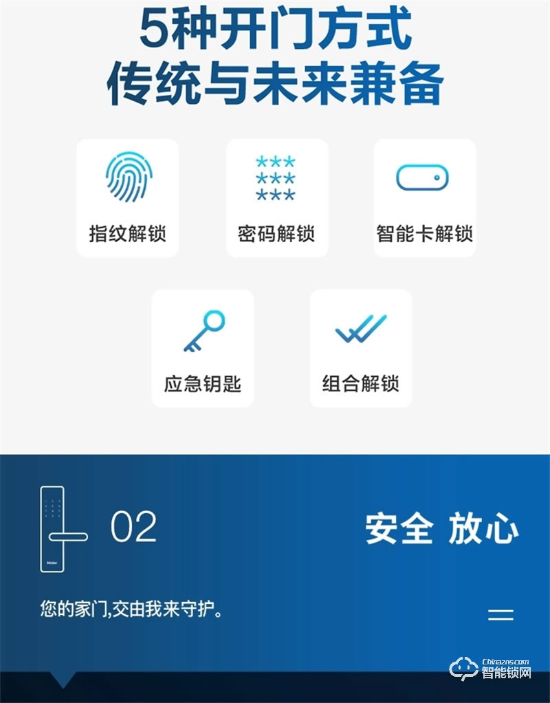 海尔智能锁E19 Al自学习半导体指纹头