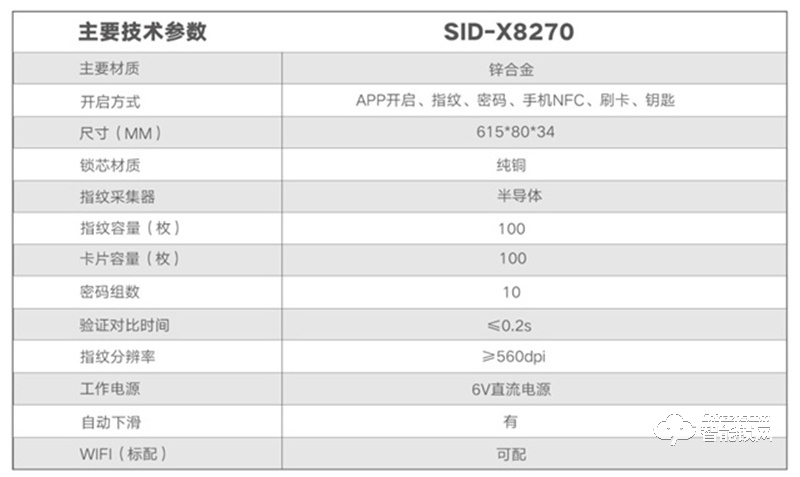 超人别墅门智能锁SID-X8270 一握即开