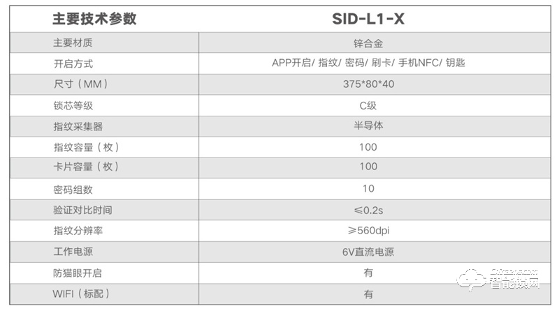 超人SID-L1-X智能锁 流线全面屏智能锁