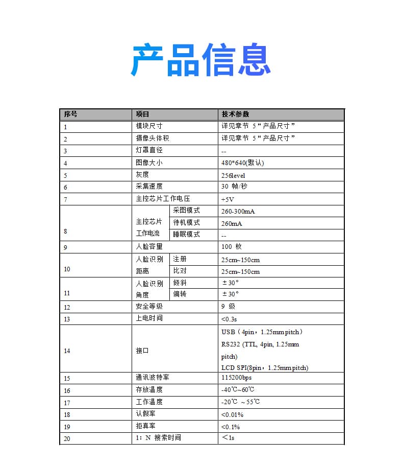 优库 DW620人脸识别模块