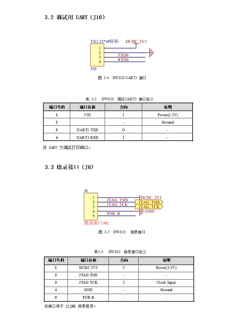 优库 DW620人脸识别模块