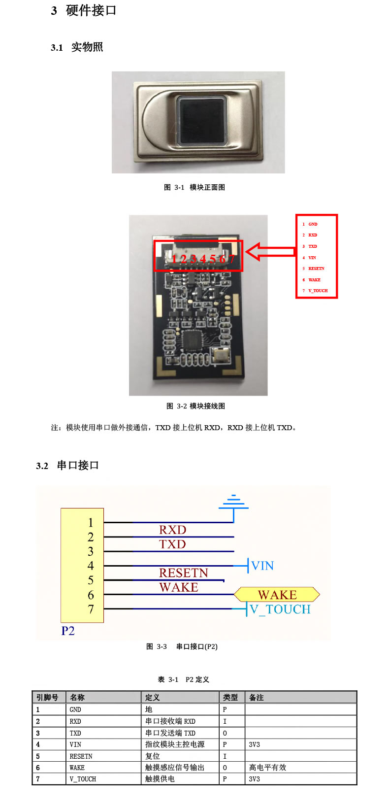 优库 DW264K指纹识别模块