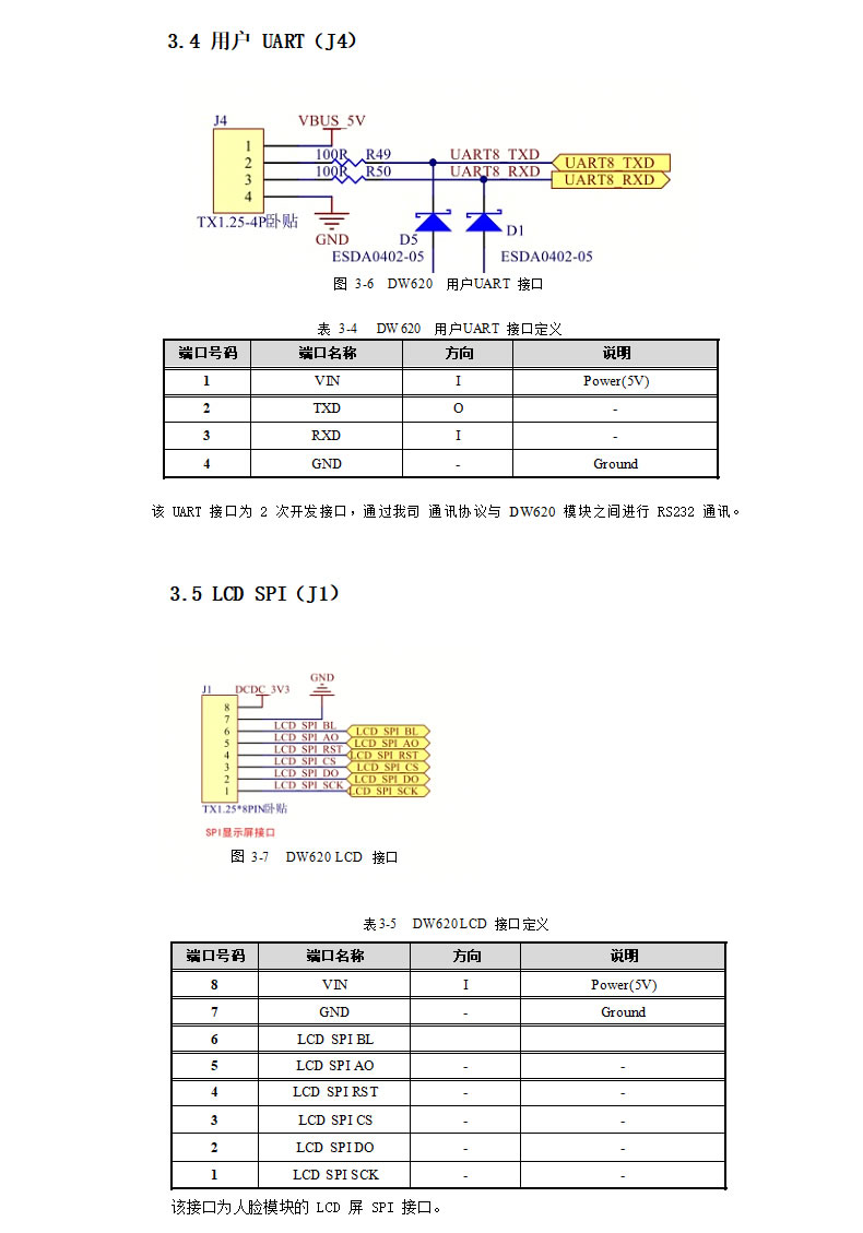 东为 嵌入式人脸识别模块DW20