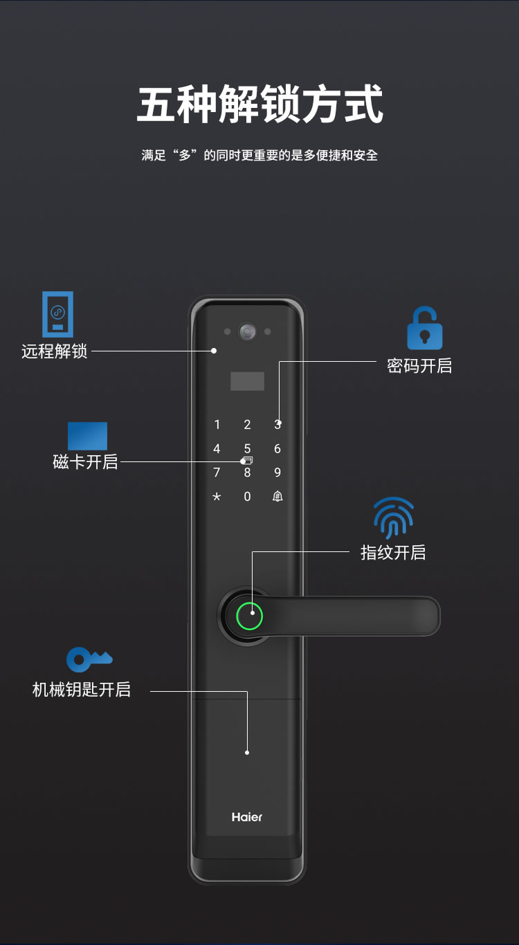 海尔猫眼锁28EV室内带屏指纹锁家用防盗门电子门锁密码锁EV28