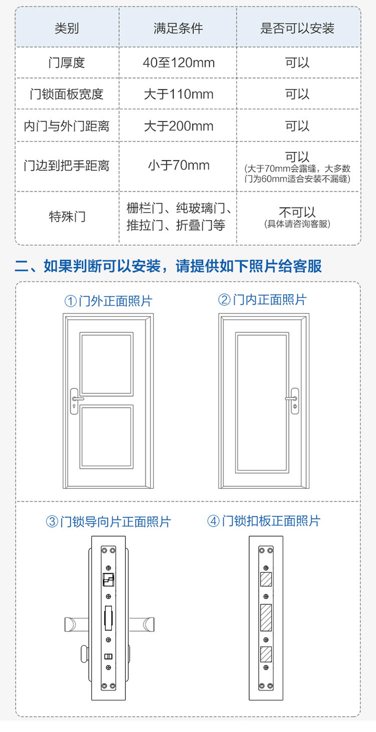 海尔猫眼锁28EV室内带屏指纹锁家用防盗门电子门锁密码锁EV28