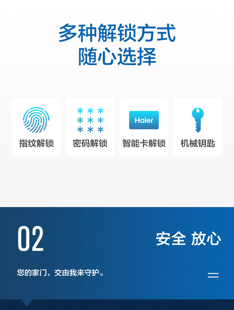 海尔智智能28E指纹锁家用防盗门密码锁28E