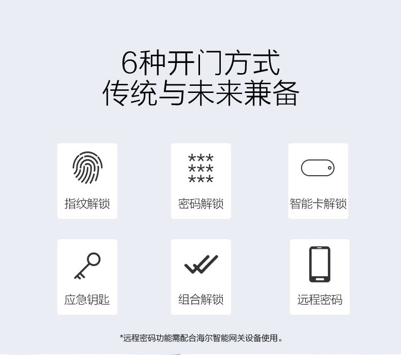 海尔指纹锁20E家用防盗门入户门磁卡密码电子锁20E