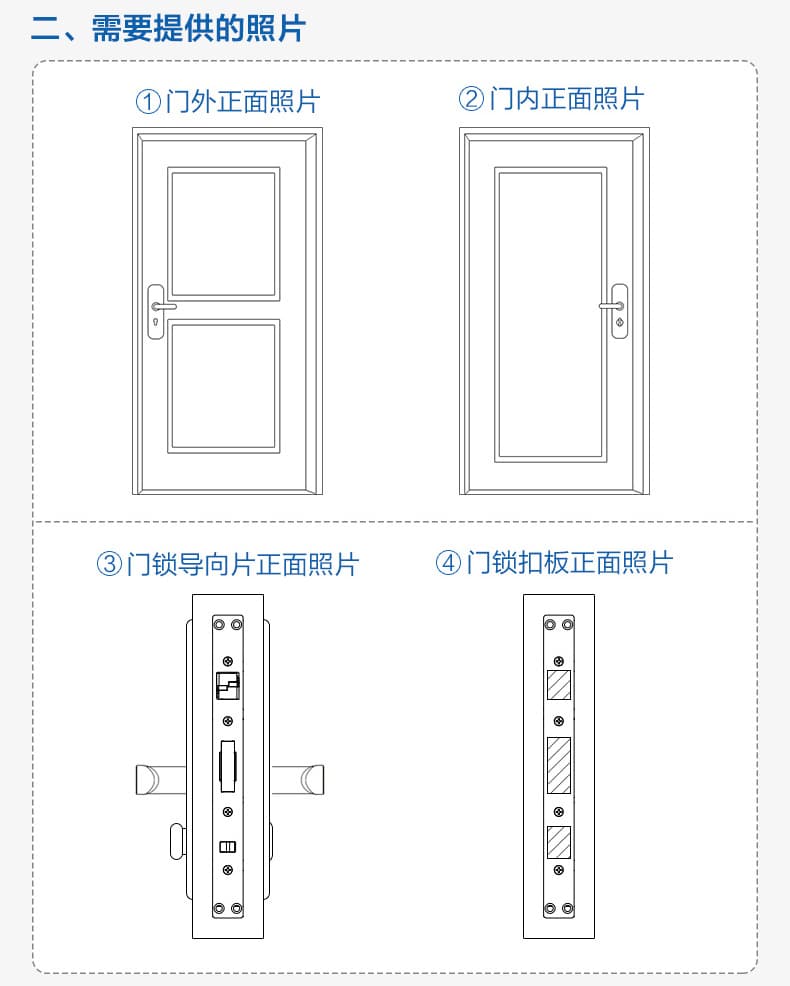 海尔指纹锁20E家用防盗门入户门磁卡密码电子锁20E