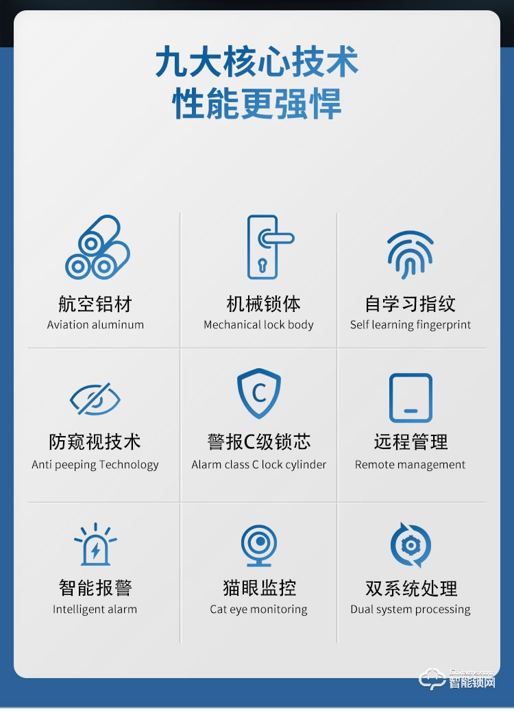 海尔28EV智能锁 警报C级锁芯