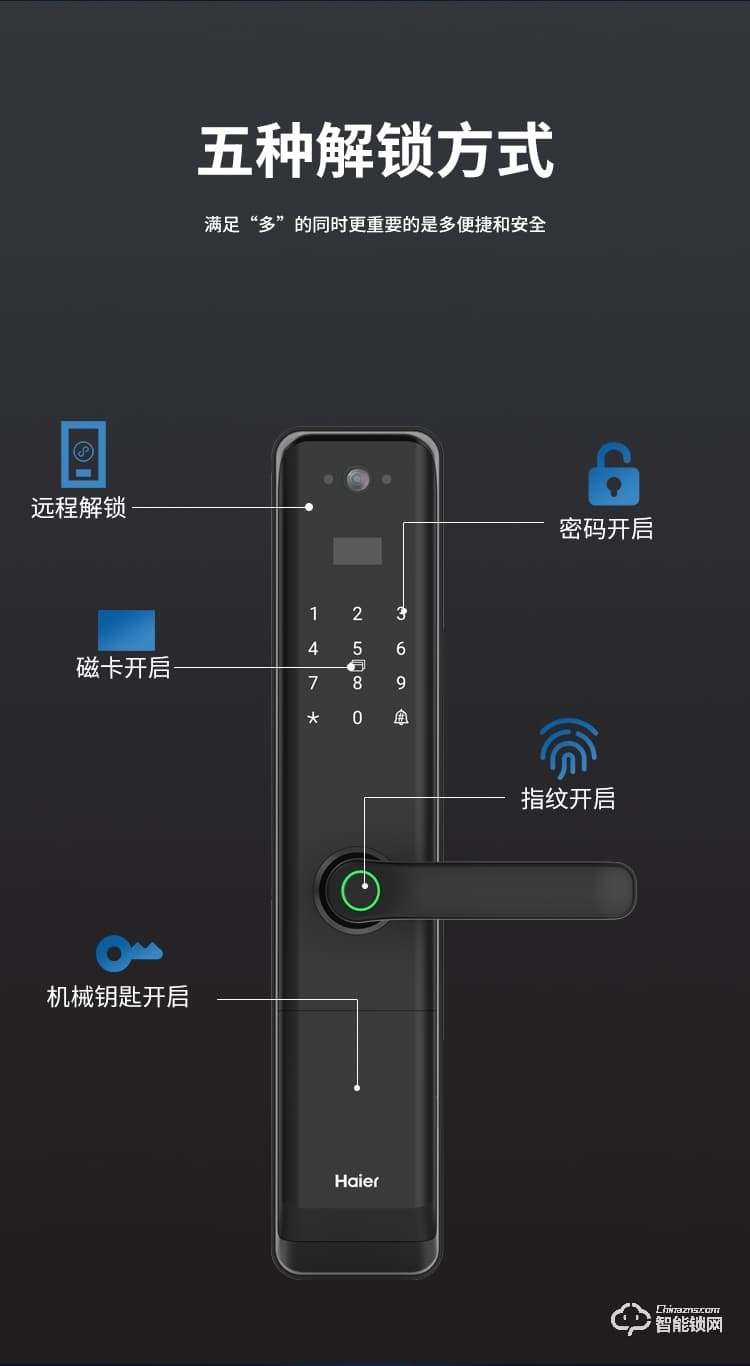 海尔28EV智能锁 警报C级锁芯