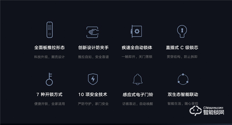 小米智能门锁M20 全自动指纹锁密码家用防盗门电子锁