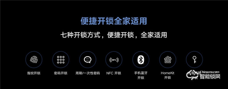 小米智能门锁M20 全自动指纹锁密码家用防盗门电子锁