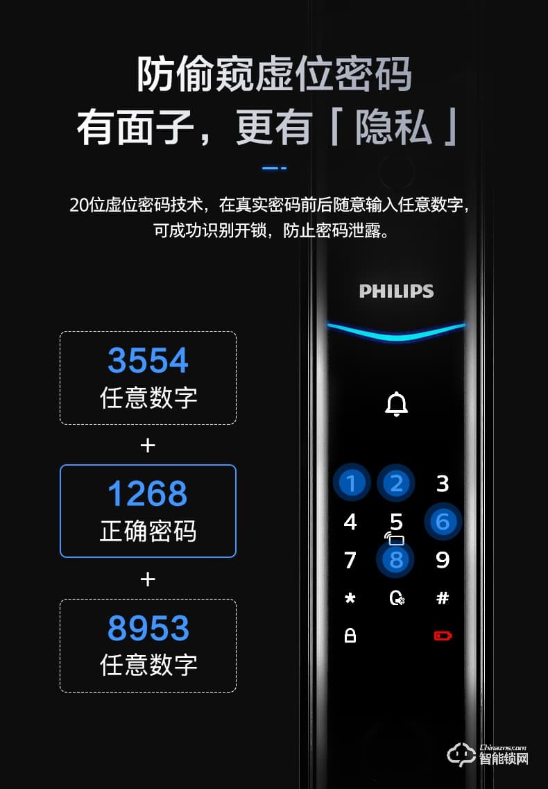 飞利浦智能锁DDL708-V 猫眼视频锁全自动指纹锁