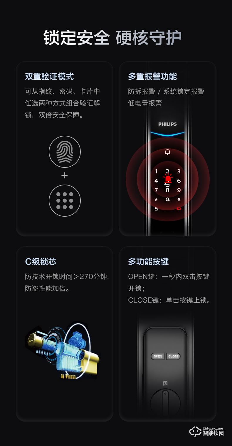 飞利浦智能锁DDL708-V 猫眼视频锁全自动指纹锁