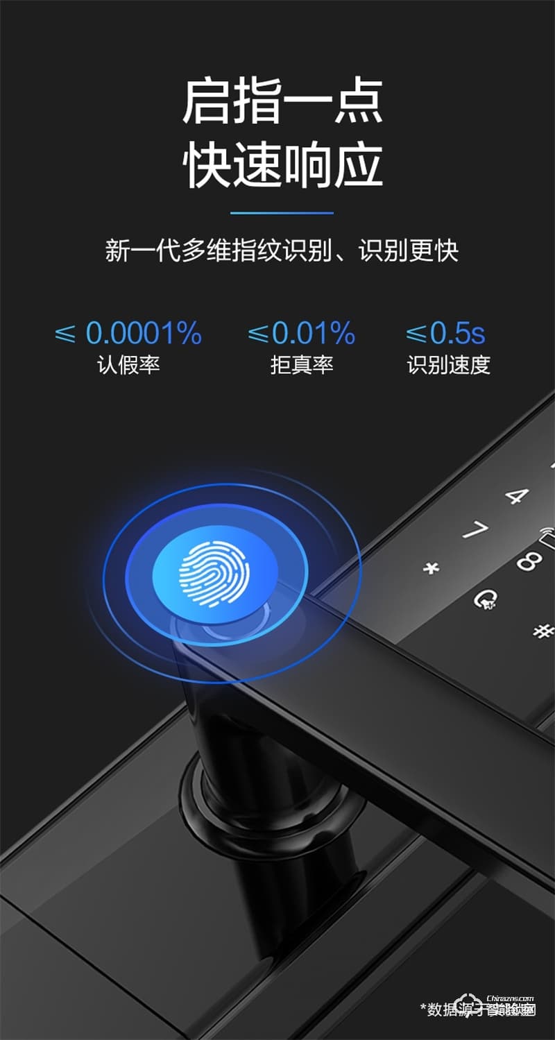 飞利浦智能锁DDL603E 指纹家用防盗门WIFI密码电子锁