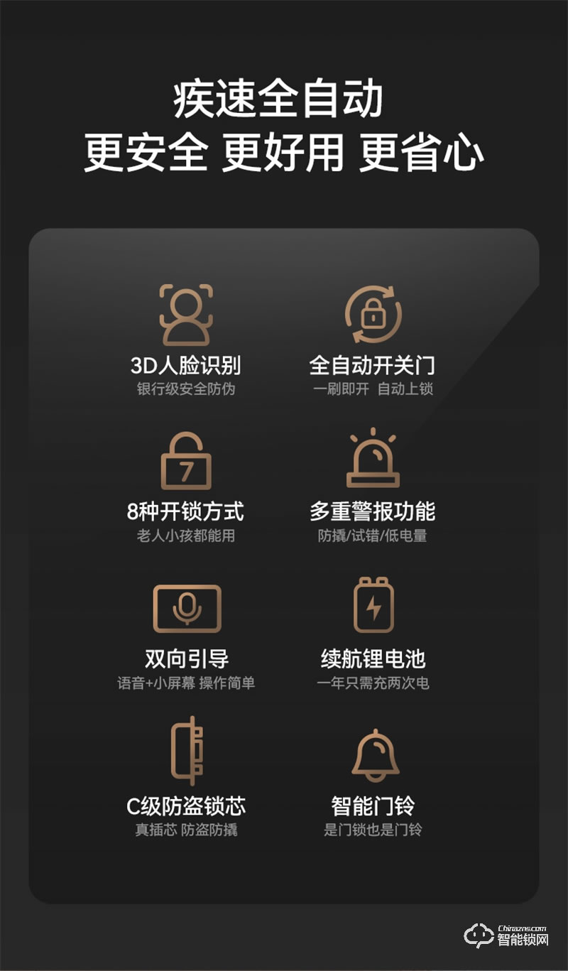 石将军R53D人脸识别指纹锁 家用防盗门密码锁