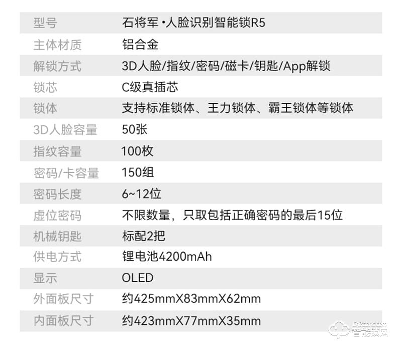 石将军R53D人脸识别指纹锁 家用防盗门密码锁