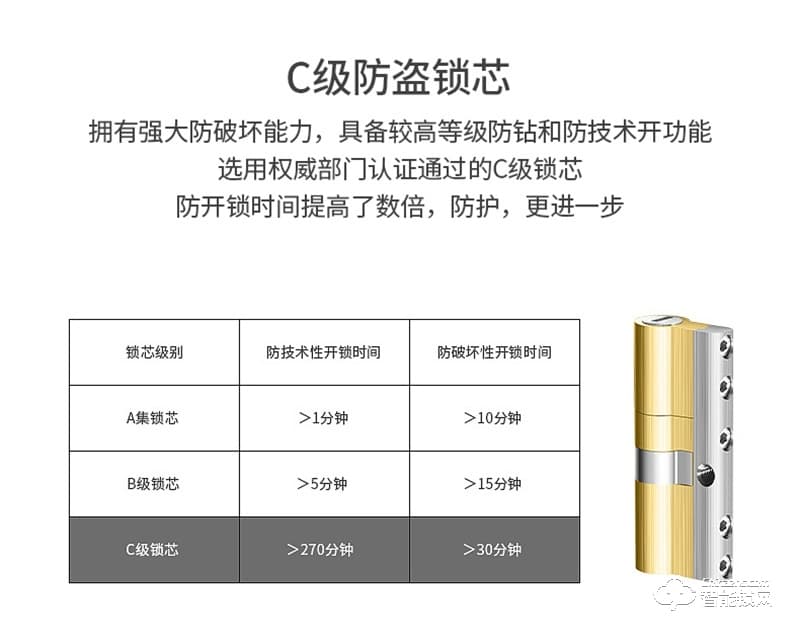 石将军J3指纹锁家用 防盗门智能门锁