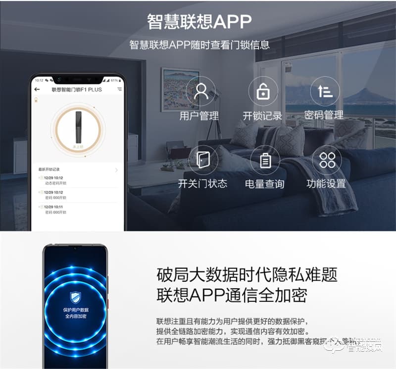 联想F1 PLUS 3D人脸识别智能锁防盗门指纹锁远程智控