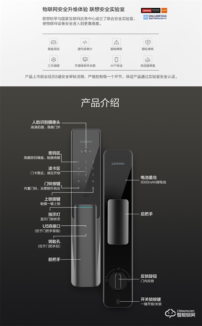 联想F1 PLUS 3D人脸识别智能锁防盗门指纹锁远程智控