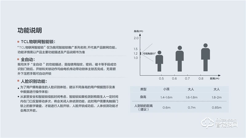 TCL3D人脸识别猫眼锁X7S 防盗门锁密码锁电子锁