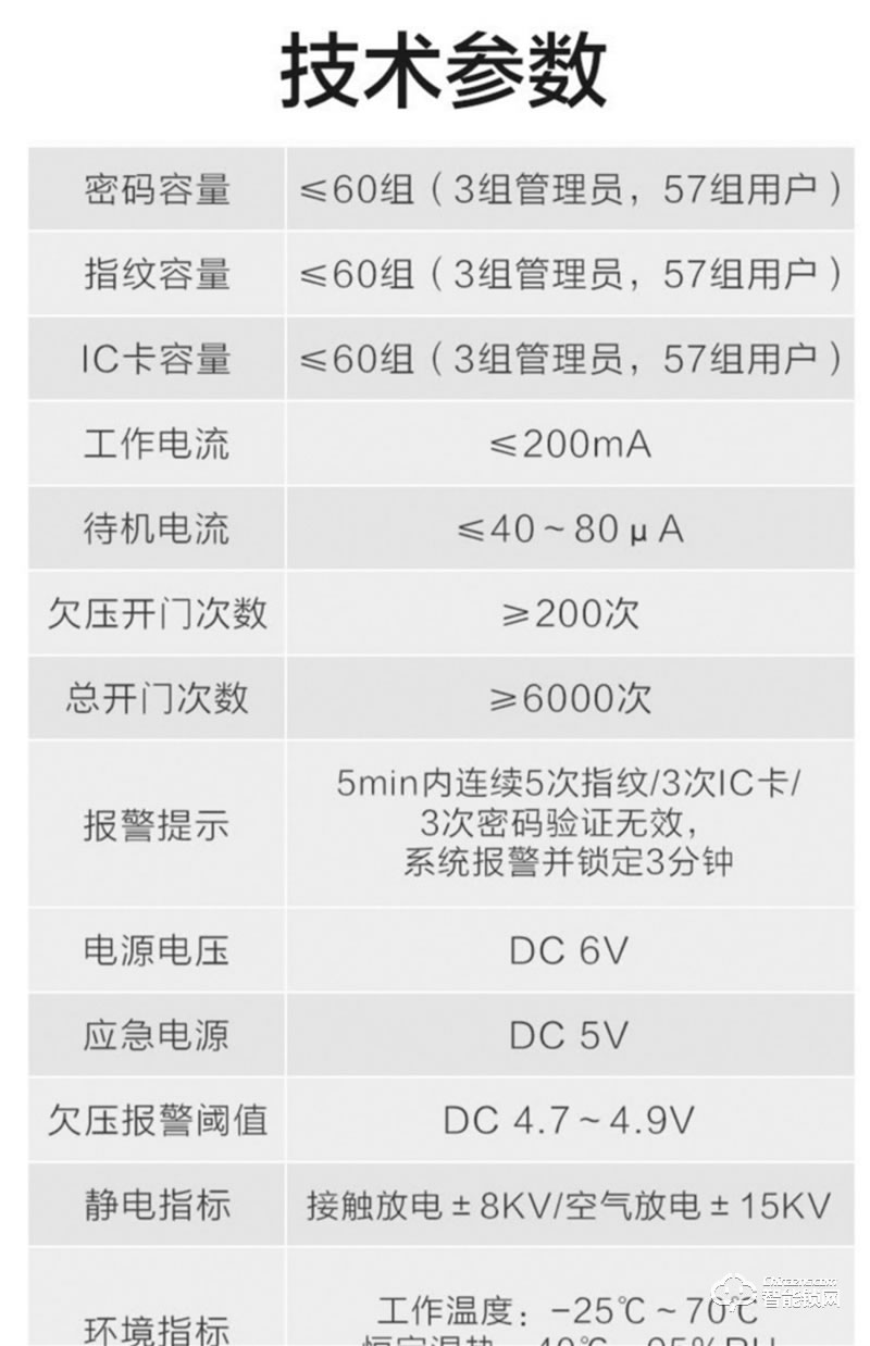 康佳F1智能指纹锁 密码指纹锁防盗门专用智能锁