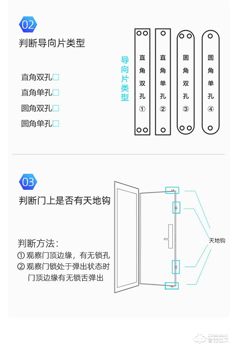 康佳KL-ZNK551-H2（N）智能锁 全自动防盗门电子锁